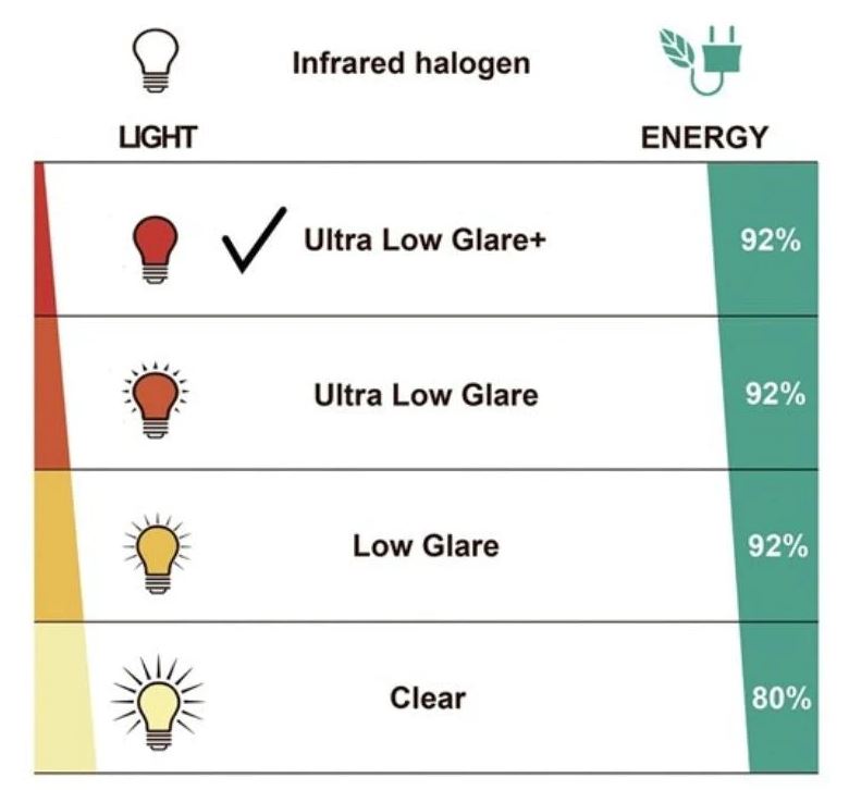 NXToutdoor Glass Heat 2000 ULG+