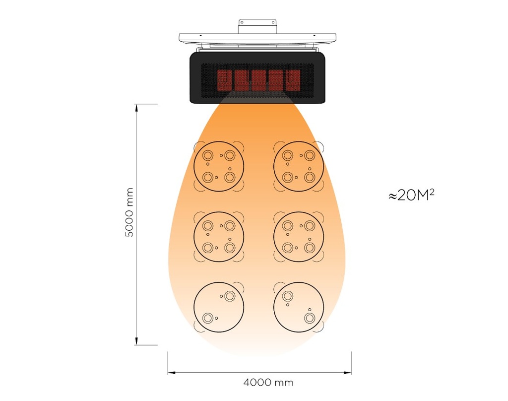 Bromic Tungsten Smart-Heat Portable