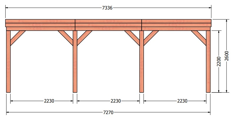 Mensa veranda | 740 x 400 cm