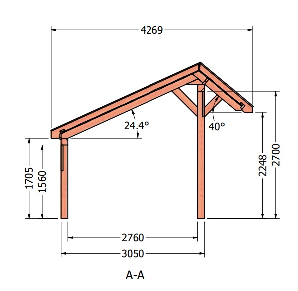 Beschaven accessoires Registratie Kapschuur De Heerd | 740 x 425 cm | Zeeland Tuinmaterialen BV