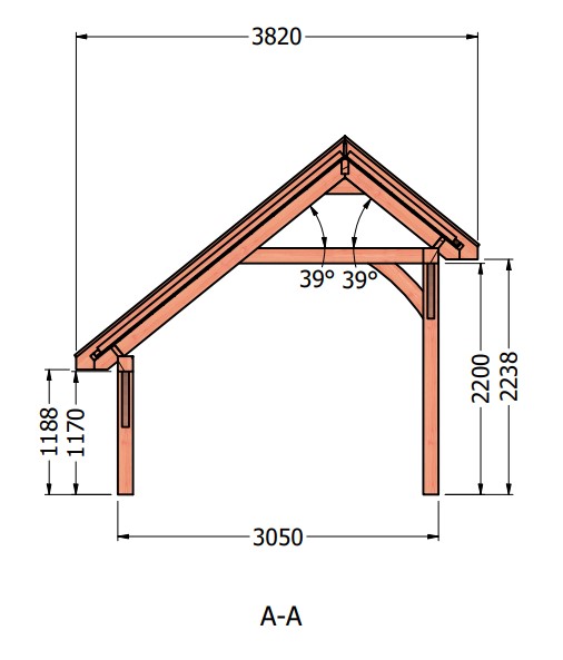 vleet Ben depressief Gewond raken Kapschuur de Hoeve XL | 765 x 380 cm | Zeeland Tuinmaterialen BV