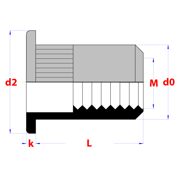 Blindklinkmoer | kartel open M6x14,5 Zn