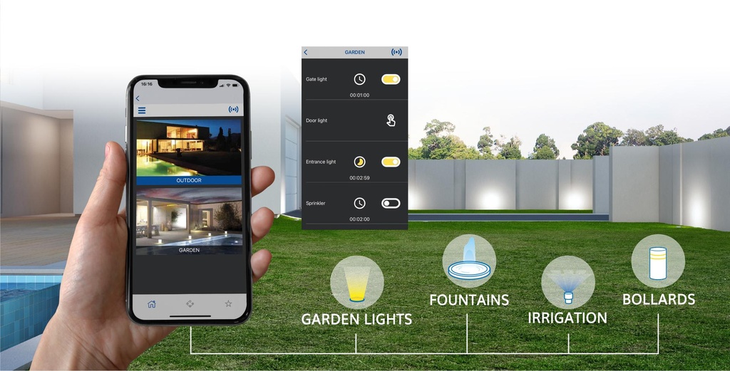 NXT GARDENSMART 4 WiFi