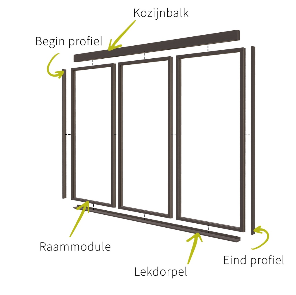 Douglas Steellook raam 85, 89 of 100cm | gelaagd dubbel glas | incl. bevestigingsmaterialen