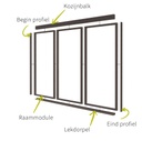 Douglas Steellook raam 85, 89 of 100cm | gelaagd dubbel glas | incl. bevestigingsmaterialen