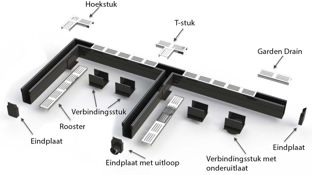 Drain Aqua infiltratie goot | 100x100x1000mm