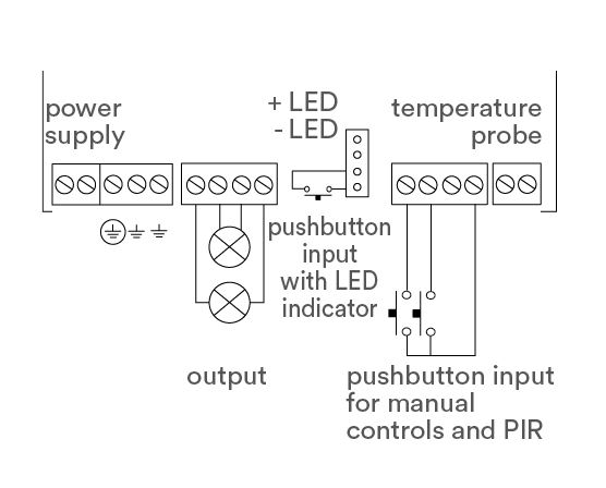 Dimmer voor heater tot 6000 watt