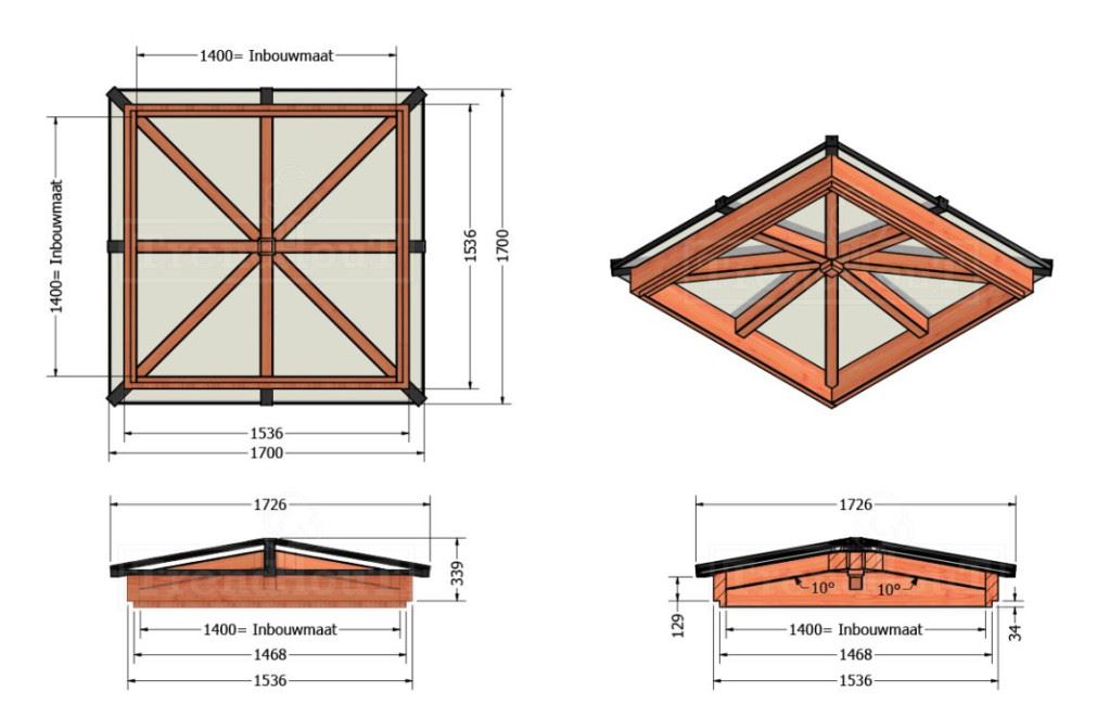 Lichtstraat Schildkap | 5 breedtes &amp; 140cm diep
