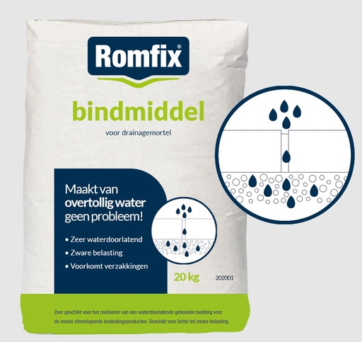 ROMFIX Bindmiddel