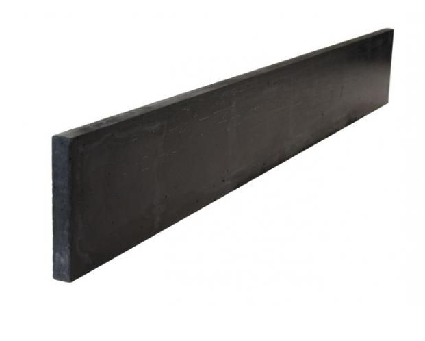 Basic onderplaat glad | 184x3.5x24cm
