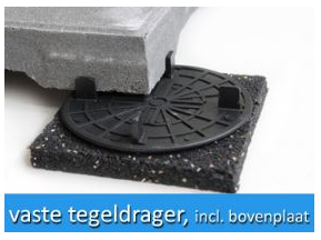 Vaste tegeldrager RC 10 + C.I. 3/4T